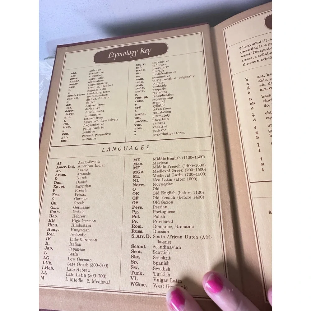 Vintage American College Dictionary‎ 1960s Random House Decor Book